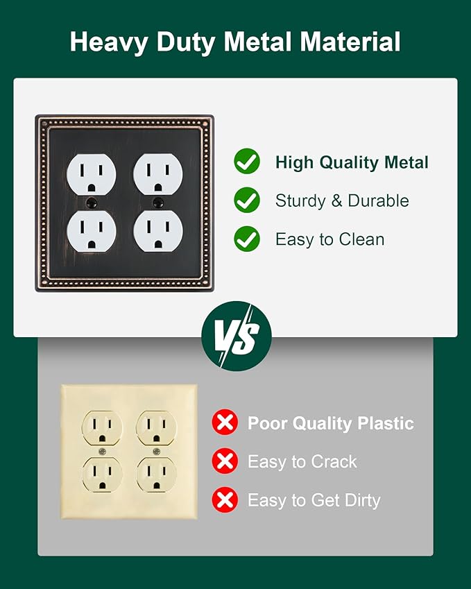 2-Pack Double Duplex Outlet Cover, Aged Bronze Metal Switch Plates and Outlet Covers, Pearls Decorative Wall Plates for Electrical Outlets, 2 Gang Receptacle Cover, Corrosion Resistant
