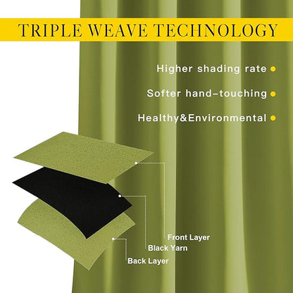NICETOWN Bedroom Room Darkening Curtains and Drapes - Energy Smart Thermal Insulated Solid Grommet Room Darkening Draperies for Living Room (2 Panels, 66 inches x 72 inches, Fresh Green)