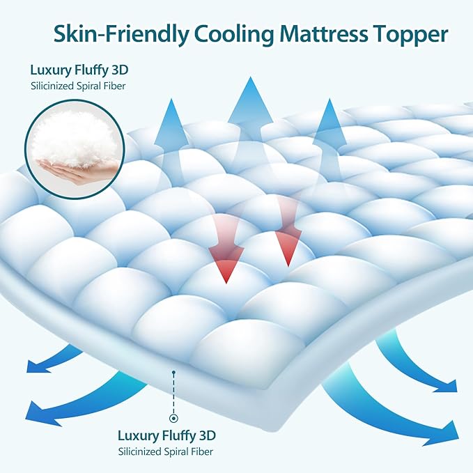 CYMULA Mattress Topper Twin Size - Soft Cooling Mattress Pad for College Dorm Room Essentials - Extra Thick Twin Protector Cover for Back Pain, Single Bed Topper Pillow Top with 8''-21'' Deep Pocket