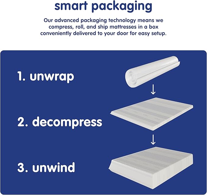 Vibe Gel Memory Foam Mattress, 12-Inch CertiPUR-US Certified Bed-in-a-Box, Queen, White