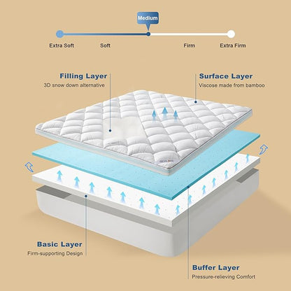 Bedlore 4-Inch California King Mattress Topper for Back Pain - Dual Layer Medium Support (2" Gel Memory Foam + 2" Cooling Fluffy Pillow Top Pad), Breathable & Pressure Relief (White)
