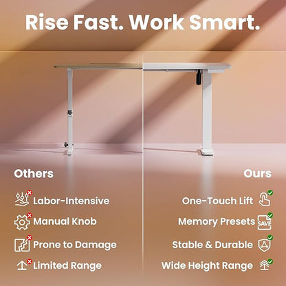 HUANUO Electric Standing Desk, 40 x 24 Inch Height Adjustable Computer Desk with Storage Bag, 4 Height Memory Settings, Sit Stand Up Desk for Home Office, White