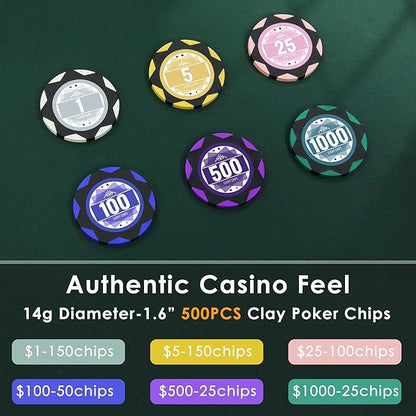 ORIENGEAR Poker Chip Set with Denominations 500 PCS with 14 Gram Numbered Clay Chips, Texas Hold?™em Casino Chip Sets with 2 Decks of Plastic Playing Cards, for Blackjack Gambling Games, Golden Case