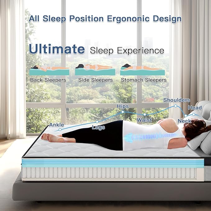 King Size Mattress, 12 Inch King Mattress in a Box, Medium Firm with Memory Foam and Pocket Springs, Strong Edge Support, Pressure Relief