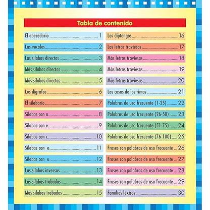 Really Good Stuff Spanish Sounds, Syllables, and More Flip Chart (Sonidos, s?labas y m?s) - 1 flip Chart