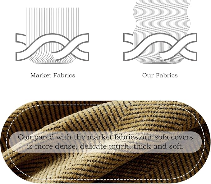STACYPIK Wear-Resistant Chenille Sofa Cover, Non Slip Couch Cover for Dogs, Washable Pets Protector for 2 Cushion Sofa, Brown Herringbone Sofa Covers Sectional Couch Covers for Living Room-71X118IN