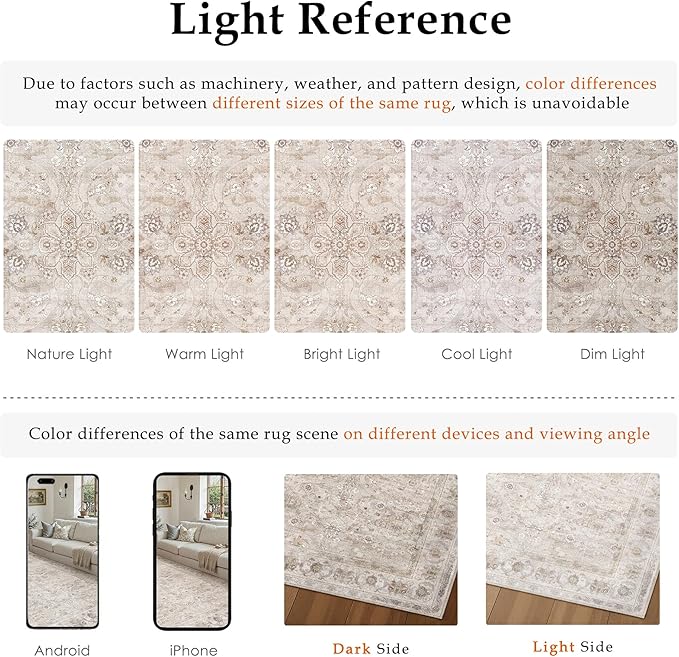 8x10 Area Rug Washable Living Room Vintage Beige Carpet Bedroom Large Indoor Non Slip Soft Low Pile Thin Stain Resistant Distressed Accent Throw Rug for Dining Office Nursery