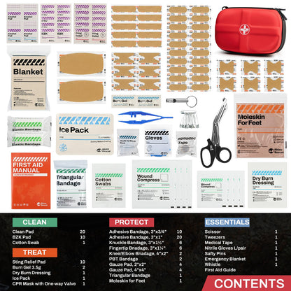 RHINO RESCUE EVA First Aid Kit Small Waterproof Travel Emergency Kit (Red)
