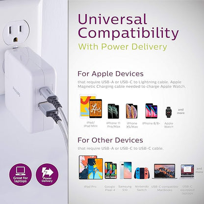 Philips iPhone Charger Fast Charging, 60W USB C 2-Port USB C Charging Block, Foldable Fast Wall Charger for iPhone 16 Series, 15 Series, iPad Pro, White DLP2607Q/37