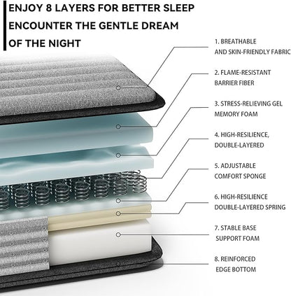 King Mattress 12inch in a Box, Memory Foam Hybrid Mattress with Pocket Springs and Zoned Support for Back & Lumbar Pressure Relief, Motion Isolation and Edge Support -CertiPUR-US(12 Inch,King)