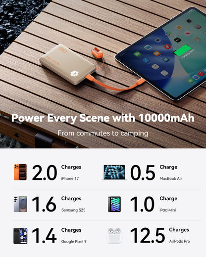 INIU 45W Fast Charging Portable Charger, Smaller 10000mAh Travel Power Bank