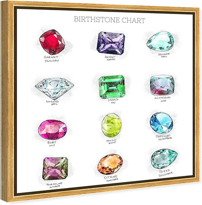 Oliver Gal Birthstone Chart Canvas Print Wall Art for Living Room, Bedroom, and Bathroom, 16" x 16", Gold Floater Frame
