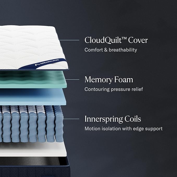 Classic 12" Full Mattress - Luxury Hybrid Gel Memory Foam - 365 Night Trial - Fiberglass Free - Forever Warranty - Mattress in a Box - CertiPUR-US Certified