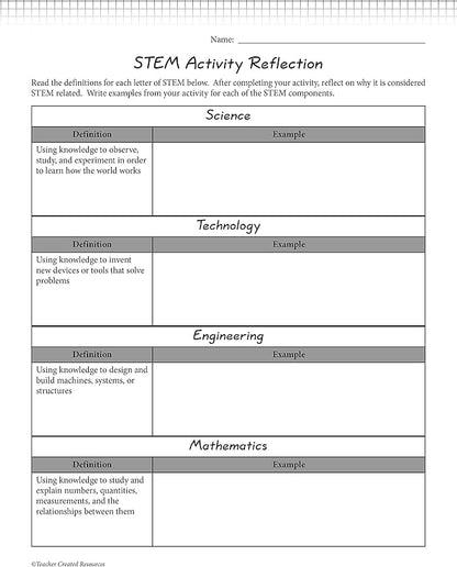 Teacher Created Resources STEM Starters: Hydraulics