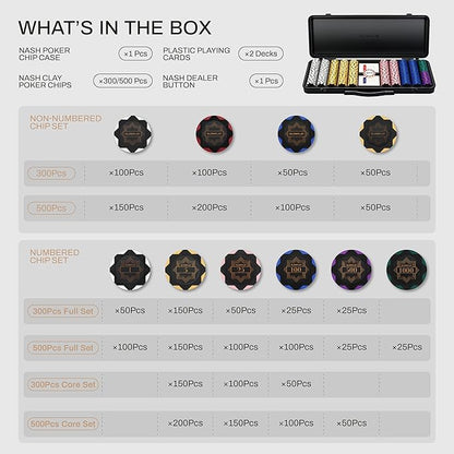 SLOWPLAY Nash 14g Clay Poker Chip Set for Texas Hold'em, 500 PCS [Blank Chips - Black Gold Edition] Features a Premium Case with Durable German Polycarbonate Shell