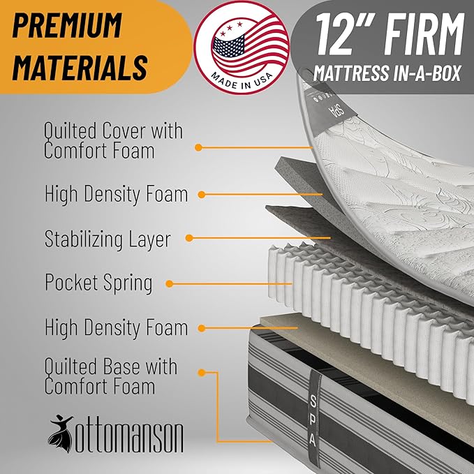 Ottomanson Twin 12" Hybrid Mattress - Meditation Antistatic Quilted Cover - Made in USA - Firm Support - Individually Pocketed Coils & CertiPUR-US Foam - Fiberglass-Free - Bed in a Box