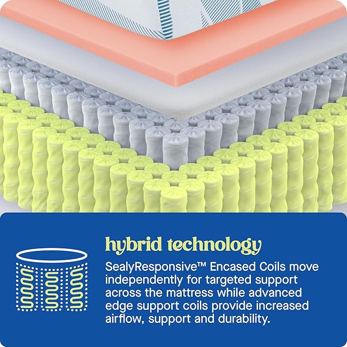 Sealy Dreamlife 10" Hybrid Mattress-in-a-Box, California King, SealyComfort Gel Memory Foam, SealyResponsive Encased Coils, Surface-Guard Technology