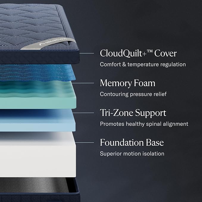 Luxe 14" Queen Mattress - Memory Foam (New Version) - 365 Night Trial - Fiberglass Free - Forever Warranty - Mattress in a Box - CertiPUR-US® Certified