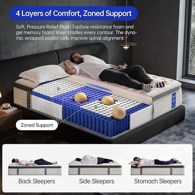 King Mattress,14 Inch King Size Mattresses in a Box,Memory Foam Hybrid Mattress , Individual Pocket Spring for Motion Isolation &Zoned Support & Pressure Relief,Medium Firm (King, 14, Inches)
