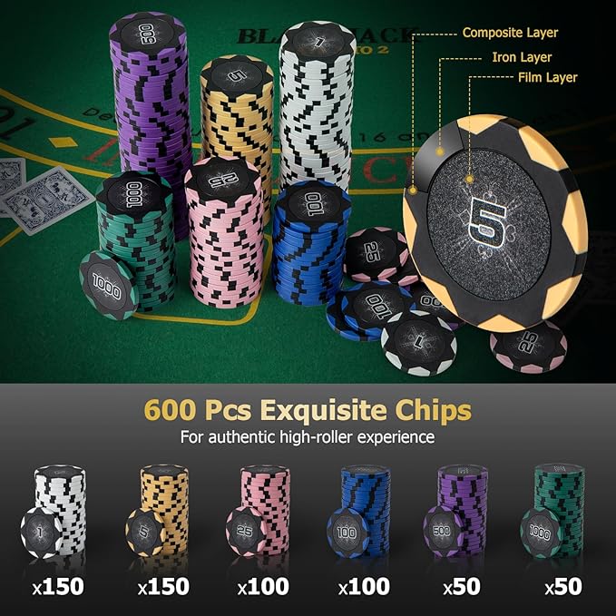 Goplus Poker Chip Set, 600 PCS 14 Gram Clay Poker Chips w/Case, Automatic Card Shuffler, 6 Decks Cards, 5 Dices, Card Shoe, 3 Dealer Buttons, Poker Felt, Texas Holdem, Blackjack, Casino (600 PCS)
