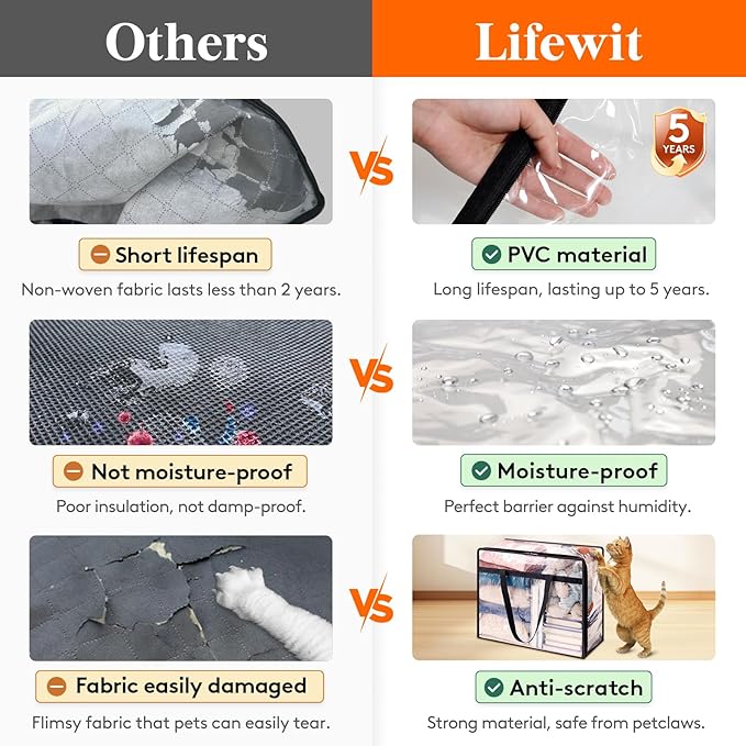 Lifewit 2 Pack Clear Clothes Storage Bags, 95L Large Plastic Blanket Storage, Vinyl Foldable Moving Bags with Zipper, Closet Organizers Containers for Comforter, Bedding, Duvet, Pillow
