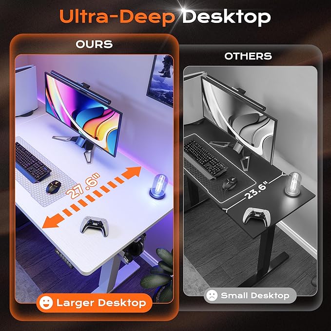 Huuger 55 x 28 Large Electric Standing Desk, Height Adjustable Copmuter Desk, 27.6" Deep Desktop, Stand up Gaming Office Table with 2 Hooks, 3 Preset Heights, for Home Office, White
