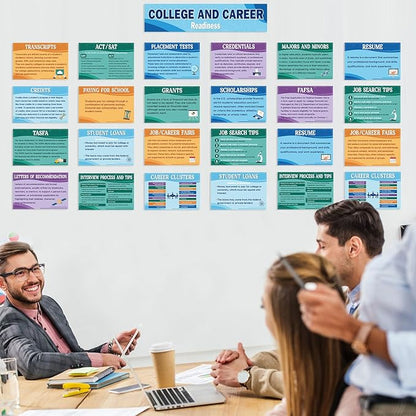 Outus 29 Pcs College and Career Readiness Posters Bulletin Board Kits for High School Classroom Decorations College Jobs and Career Interactive Bulletin Board Set Higher Educational Poster (Large)