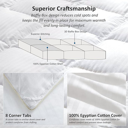 Luxurious All-Season Goose Down Feather Fiber Comforter Duvet Insert, Exquisite Twin White Stripe Design, Premium Baffle Box, 100% Cotton Down Proof Fabric, 50 oz. Fill Weight
