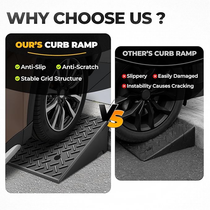 Auto Dynasty Rubber Curb Ramps, 7.9" Lift Height Curbside Driveway Ramp, 4410 LBS/2T Capacity Sidewalk Curb Ramp for Cars Trucks Bikes Motorcycles Wheelchairs, 2 Pack