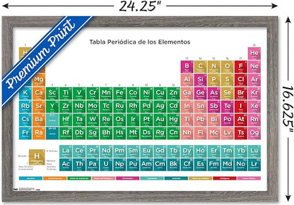 Trends International Periodic Table Of Elements - Spanish Wall Poster, 14.725" x 22.375", Barnwood Framed Version