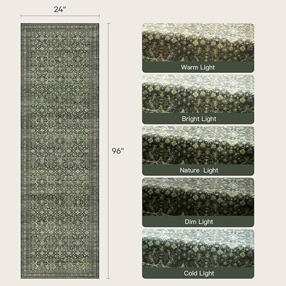 Lofus 2X 8 Area Rug for Hallways,Green Washable Runner Rugs with Non Slip Rubber Backing, Low Pile Soft Carpet Runner for Kitchen Bathroom Bedroom Laundry