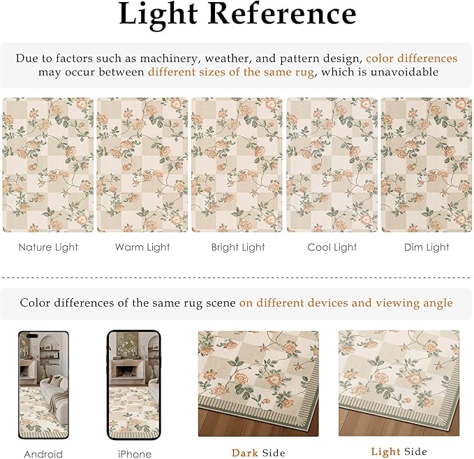 HUGEAR 2x6 Runner Checkered Rugs for Hallways Machine Washable Beige Long Carpet Floral Print Non-Slip Stain Resistant Low Pile Indoor Throw for Entrance Kitchen Bedroom Dining Laundry