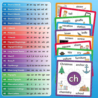Torlam Phonics Puzzle Cards Level 1-4, Learn to Read Rhyming Games Phonics Flash Cards Spelling CVC Words, Digraphs Blends, Long Vowel, Silent E, Trigraphs Sight Words for Toddlers Kids Kindergarten