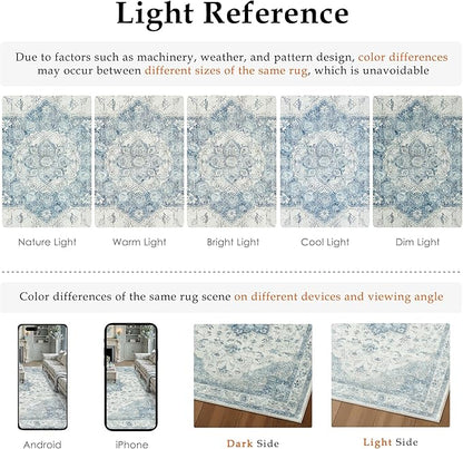 Blue Area Rug 4x6 Washable Vintage Carpet for Office Living Room Soft Retro Low Pile Thin Indoor Rug Non Slip Oriental Medallion Floor Cover for Bedroom Kitchen Dining Room