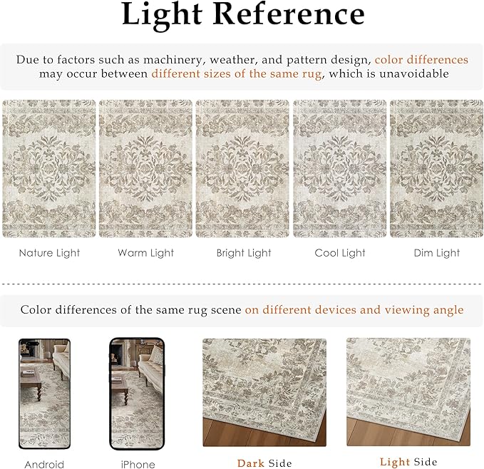 7x9 Area Rug Beige Washable Vintage Distressed Living Room Carpet Large Bedroom Indoor Medallion Floral Non Slip Retro Throw Floor Mat for Office Dining Room Kitchen Bathroom